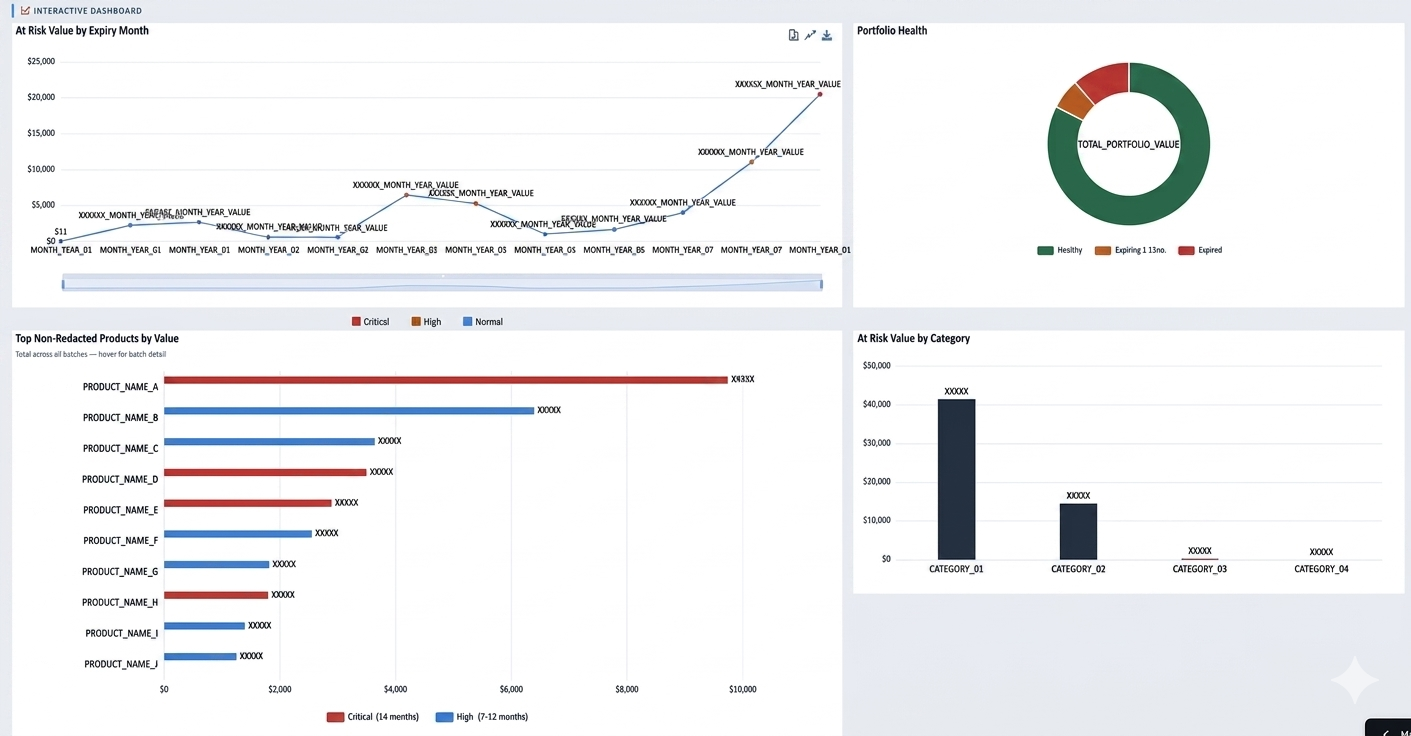 Automated Logistics Documentation Engine — interface screenshot